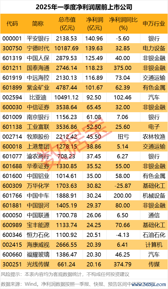 致富配资 景津装备：2024年净利润同比下降15.86% 拟10派4元