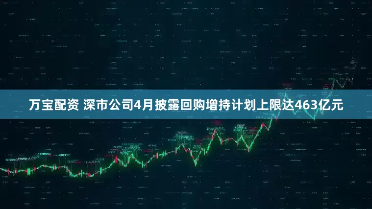 万宝配资 深市公司4月披露回购增持计划上限达463亿元