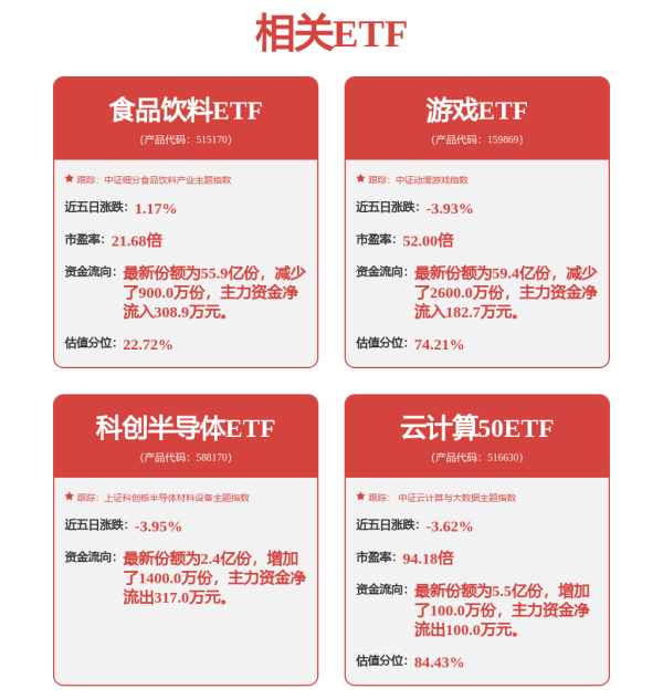 优配无忧 5月19日韦尔转债上涨0.05%，转股溢价率52.42%