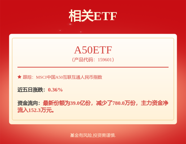 宏基资本 立讯精密: 关于“立讯转债“回售的第四次提示性公告内容摘要