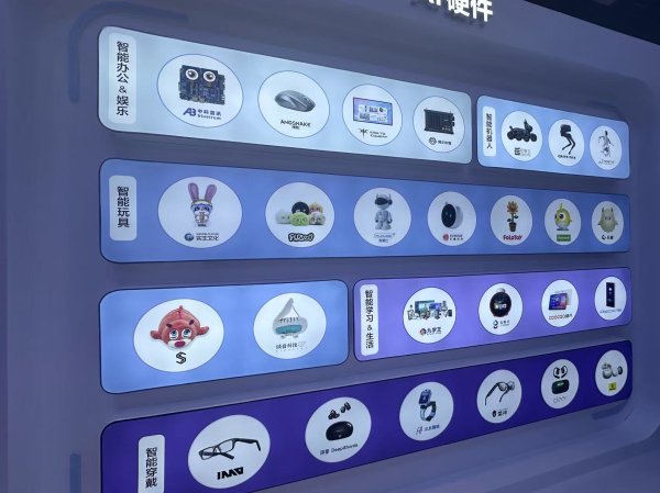 金牛速配 豆包调用量飙升137倍 字节AI生态下一环是硬件？这些上市公司已打入供应链